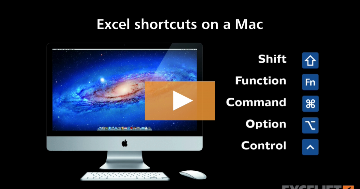 Excel shortcuts on a Mac (video) Exceljet